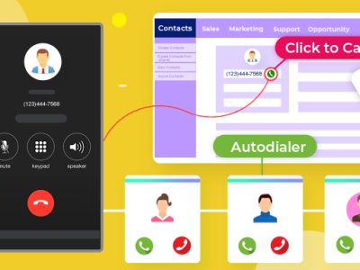 Increase Productivity and Customer Interaction with Twilio Auto Dialer and Click to Call